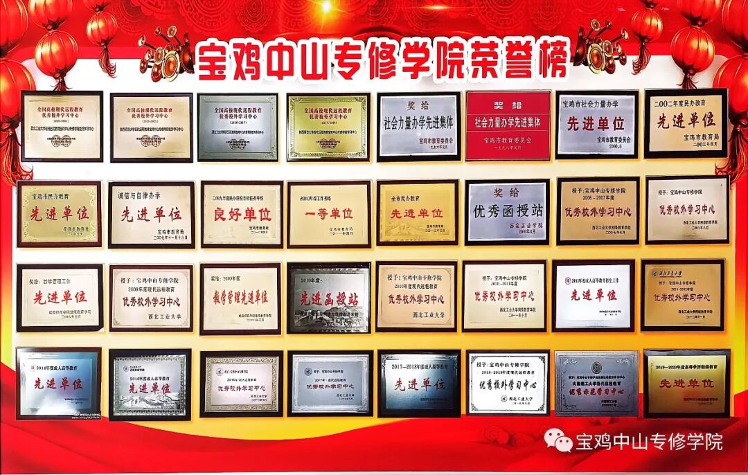 2026年成人高考专业设置及报考流程